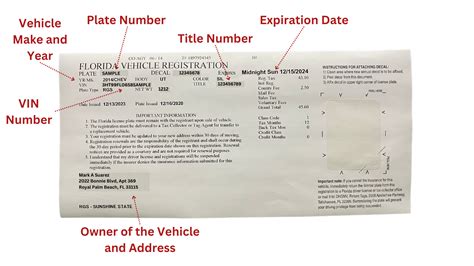 Where To Get Car Registration