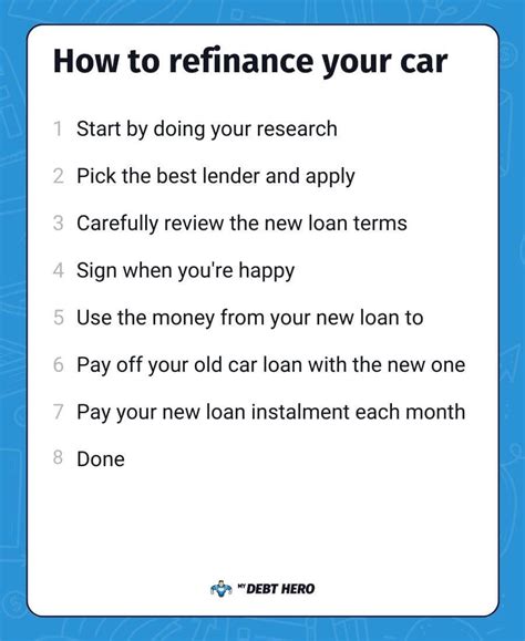 Where To Refinance My Car
