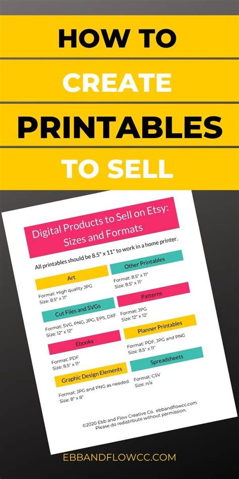 Where To Sell Printables Online