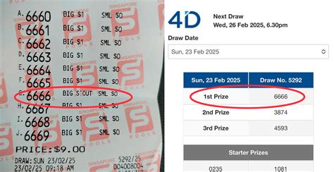 Where to Claim 4D Prizes in Singapore (Up to 2025)