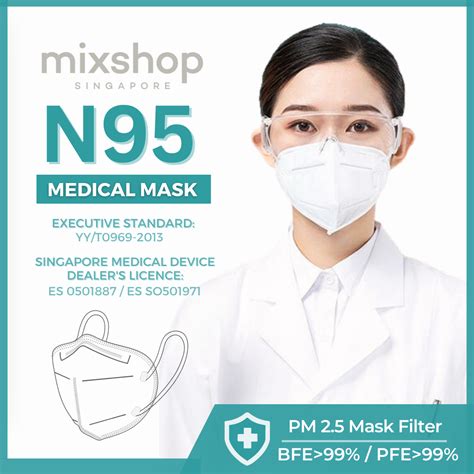 Where to Find N95 Masks in Singapore: A Complete Guide for 2025