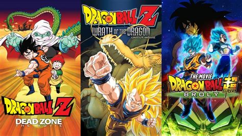 Where to Watch Dubbed DBZ Movies: A Comprehensive Guide