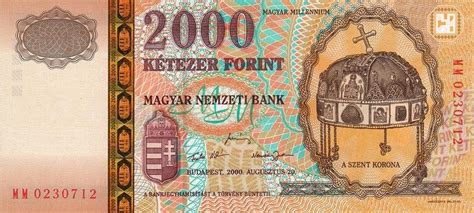 Which City Was the 2004 Hungarian Forint (HUF) Released In?