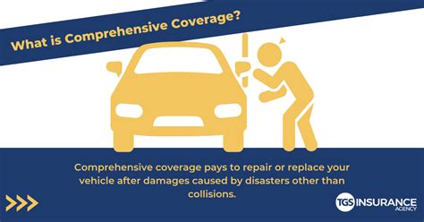 Which Insurance is Best for Car: A Comprehensive Guide to Finding the Right Coverage