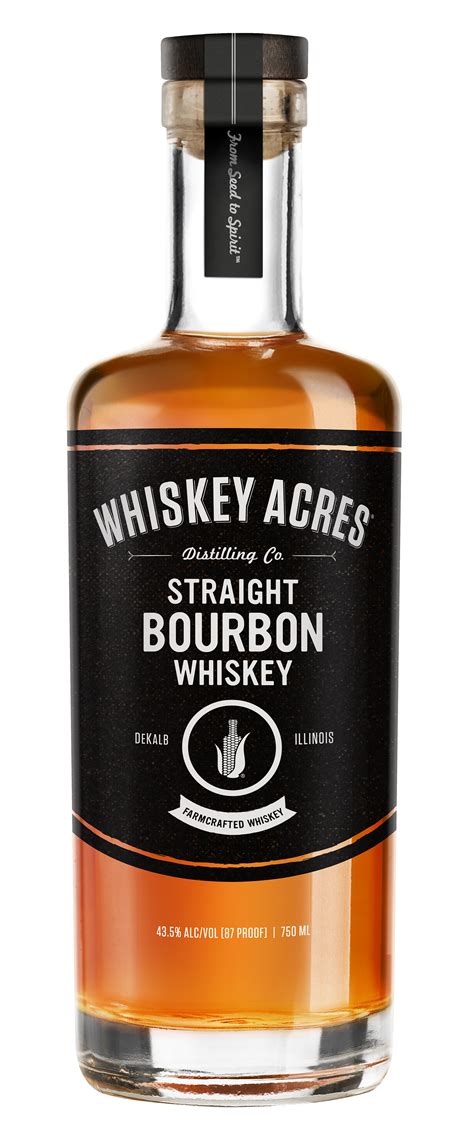 Whiskey Acres Distilling Company: A 20% Increase in Sales in 5 Years