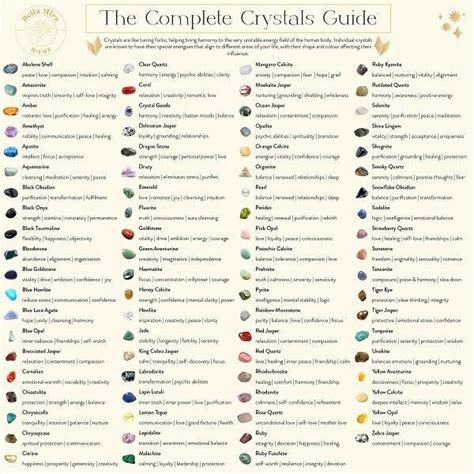 White Crystal: The Ultimate Guide to Enhancing Your Wellness