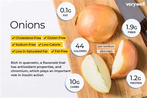 White Onion's Nutritional Profile: Unraveling the Health Benefits of This Versatile Vegetable