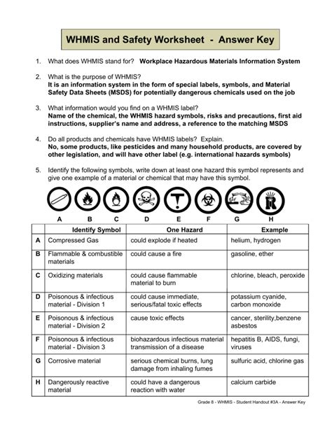 Whmis And Safety Answers Epub