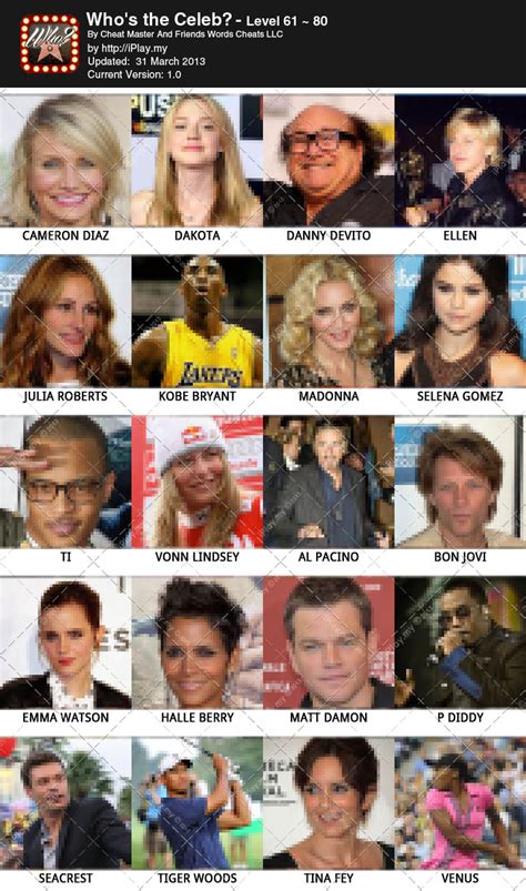 Who Is The Celeb Answers PDF