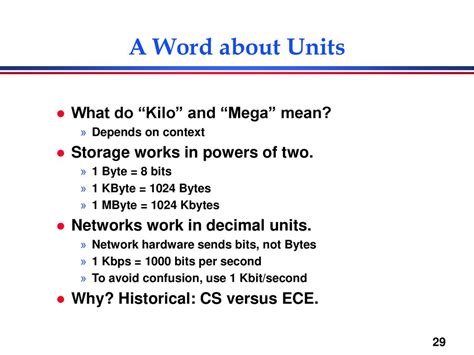 Why 1,000 Kbytes/s Matters and How It Benefits You