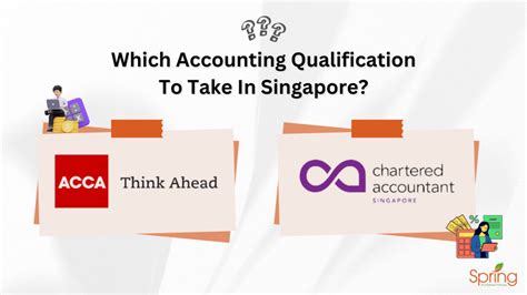 Why ACCA Course in Singapore Matters