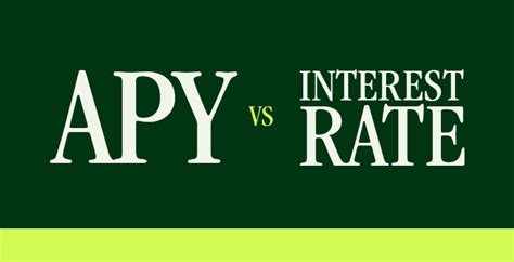 Why APY Beats Interest Rate: The 3.2% Difference That Matters