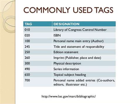 Why Are Marc Tags Out Of Order Cataloging