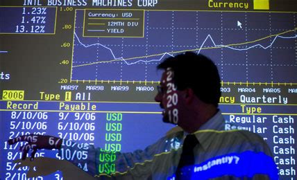 Why Baruch Masters in Finance Matters