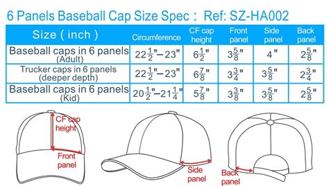 Why Baseball Hat Size Matters