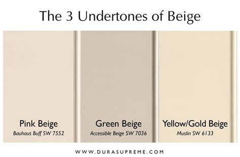 Why Beige Matters