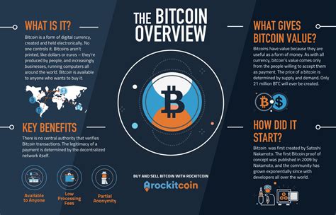 Why Bitcoin?