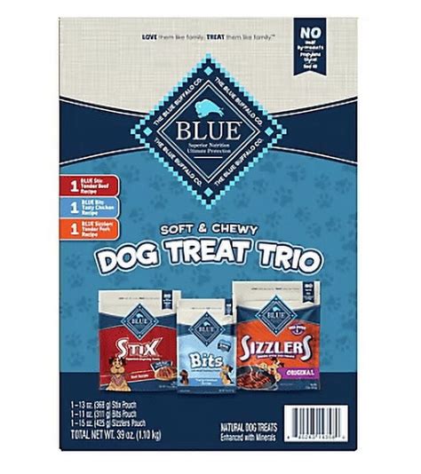 Why Blue Buffalo Dog Treats?