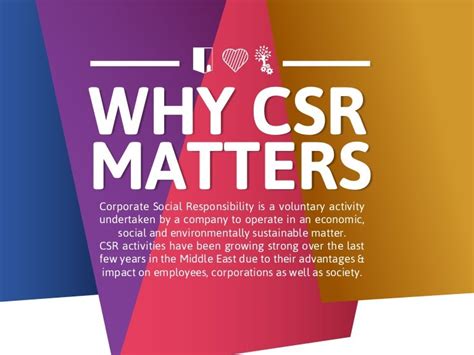 Why CSR Matters in Singapore