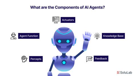 Why Call AI Agents Matters