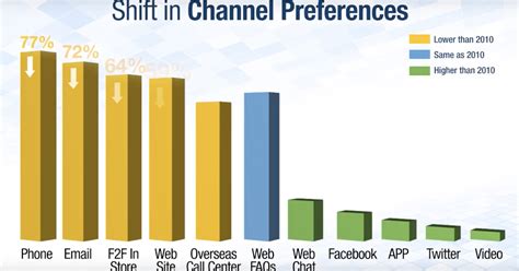 Why Channel U Matters