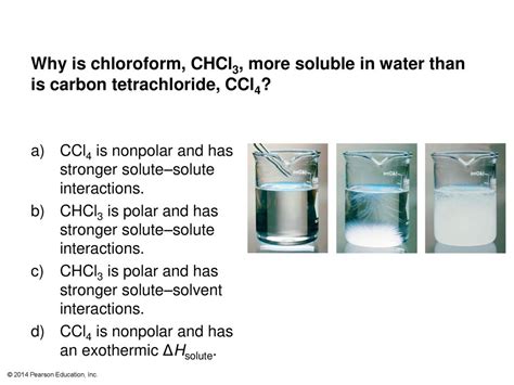 Why Chloroforming Matters