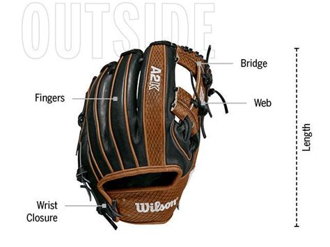 Why Choosing the Right Catching Glove Matters