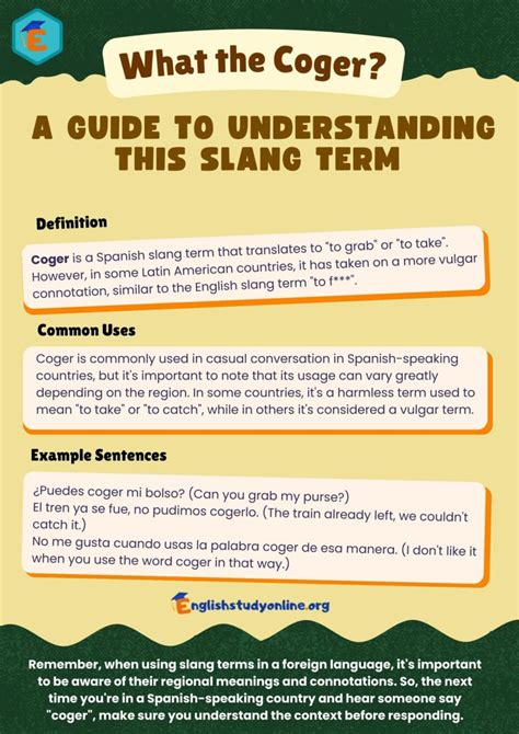 Why Coger Definition Matters