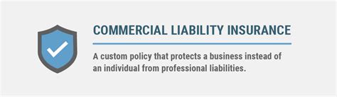 Why Commercial Liability Insurance Matters