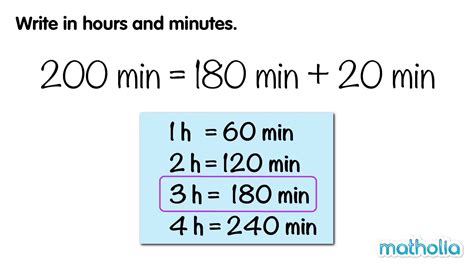 Why Converting Years to Minutes Matters