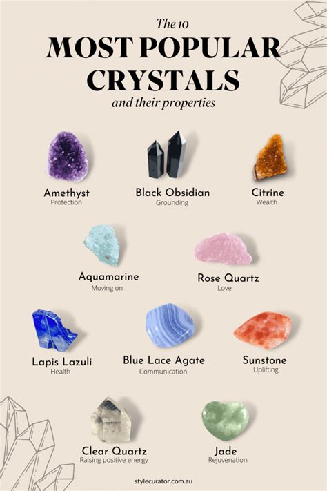 Why Crystals Are So Popular