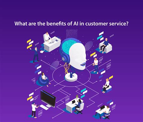 Why Customer Service AI Agents Matter