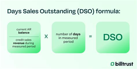 Why Days Sales in Receivables (DSO) Matters