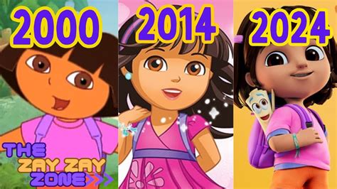 Why Dora Explorer Matters