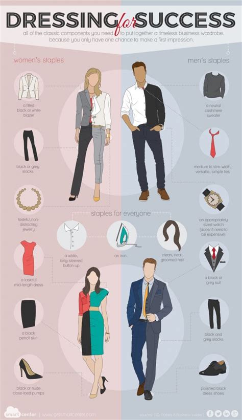 Why Dressy Casual Matters: