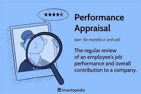 Why Employee Appraisal Matters