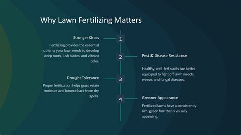 Why Fertilizing Matters