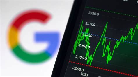 Why Google Stock Prices Matter