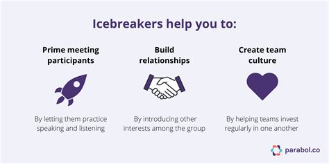 Why Icebreaker Games Matter