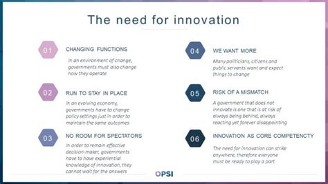 Why Innovation Matters