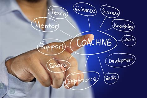 Why Job Coaching Matters