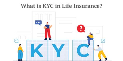 Why KYC Form is Crucial for Maturity Insurance Policy: A Comprehensive Guide