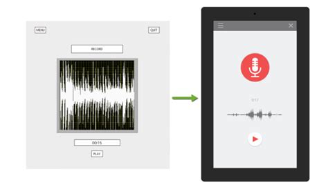 Why LabVIEW Matters