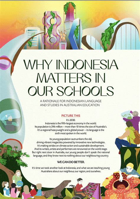 Why Learning Bahasa Indonesia Matters