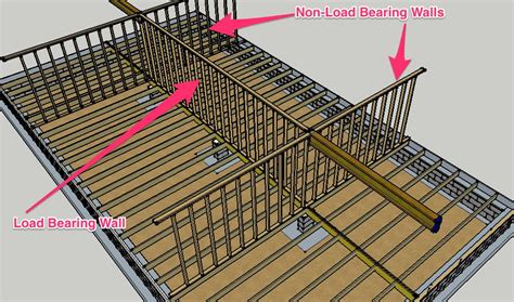 Why Load-Bearing Wall Identification Matters