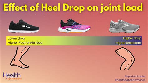 Why Low Heel Matters