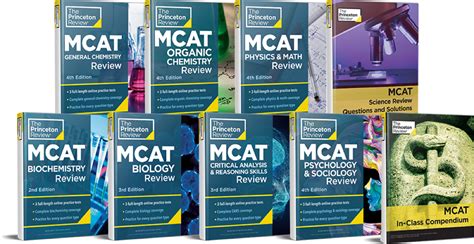 Why MCAT Content Review Matters