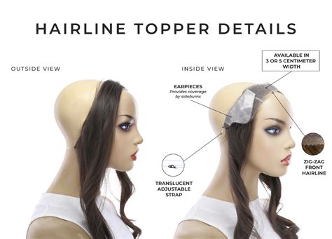 Why Milano Hair Topper Matters