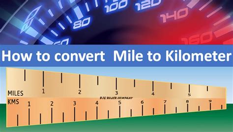 Why Mile-Kilometer Conversions Matter