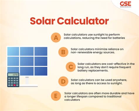 Why Non-Solar Calculators Matter